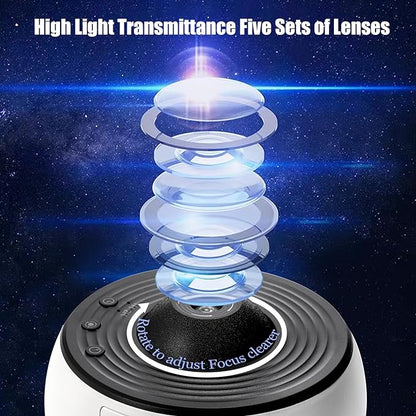 Starry Sky Planetarium Night Light – 360° Room Projection