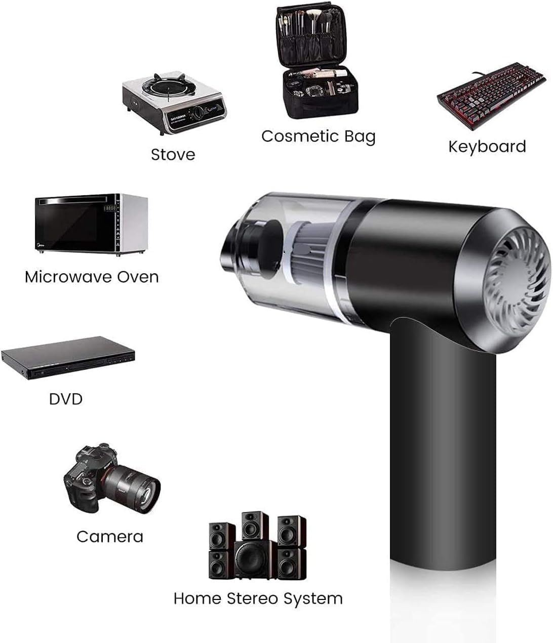 Powerful 3-in-1 Cordless Handheld Vacuum Cleaner