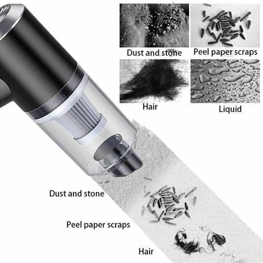 Powerful 3-in-1 Cordless Handheld Vacuum Cleaner